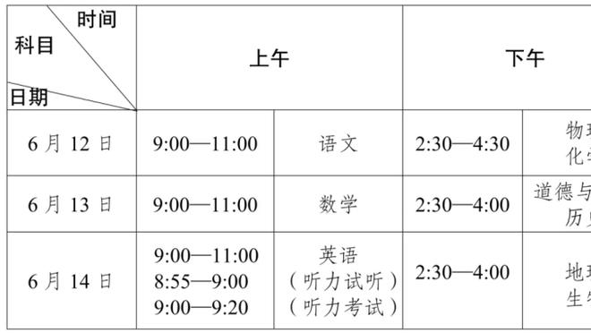 贾马尔-穆雷将伤缺明天对阵魔术的比赛 周六打火箭大概率缺阵